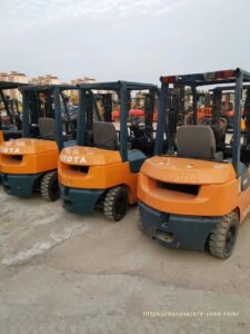 Used Toyota Forklift Series - Photo5